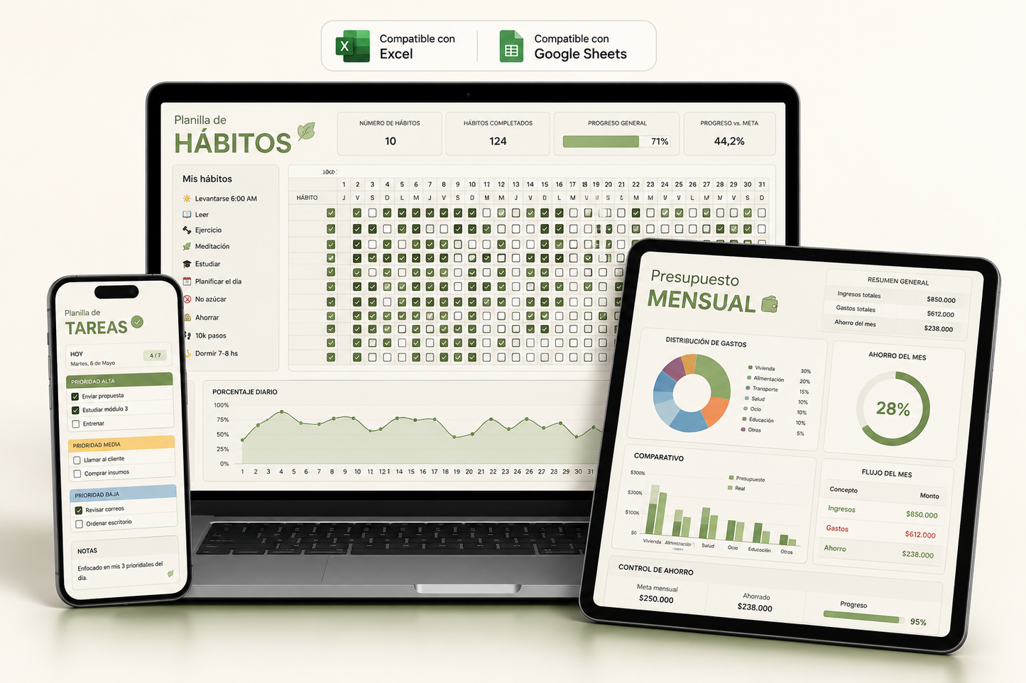 Habitos Renacer